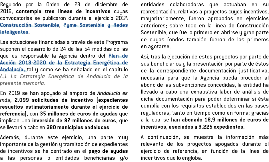 Regulado por la Orden de 23 de diciembre de            2016  contempla tres l neas de incentivos cuyas convocatorias    