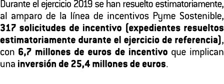 Durante el ejercicio 2019 se han resuelto estimatoriamente  al amparo de la l nea de incentivos Pyme Sostenible  317    