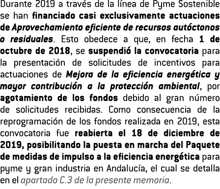 Durante 2019 a trav s de la l nea de Pyme Sostenible se han financiado casi exclusivamente actuaciones de Aprovechami   