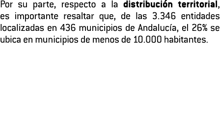 Por su parte  respecto a la distribuci n territorial         es importante resaltar que  de las 3 346 entidades local   