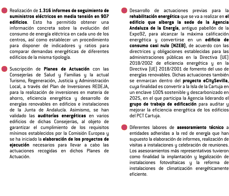   Realizaci n de 1 316 informes de seguimiento de suministros el ctricos en media tensi n en 907 edificios  Esto ha p   