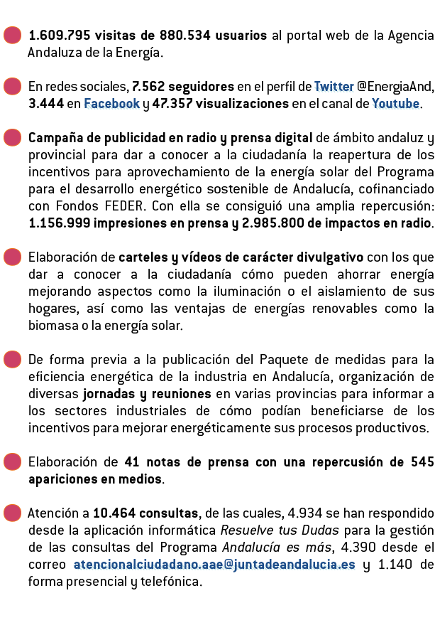   1 609 795 visitas de 880 534 usuarios al portal web de la Agencia Andaluza de la Energ a    En redes sociales  7 56   