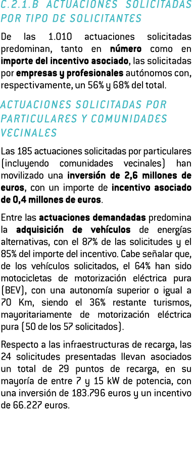 C 2 1 B ACTUACIONES SOLICITADAS POR TIPO DE SOLICITANTES De las 1 010 actuaciones solicitadas predominan  tanto en n    