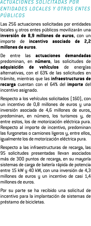 Actuaciones solicitadas por entidades locales y otros entes p blicos Las 256 actuaciones solicitadas por entidades lo   