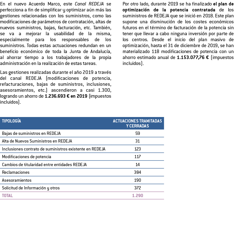 En el nuevo Acuerdo Marco  este Canal REDEJA se perfecciona a fin de simplificar y optimizar a n m s las gestiones re   