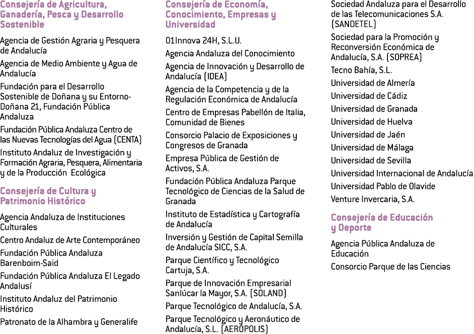 Consejer a de Agricultura  Ganader a  Pesca y Desarrollo Sostenible Agencia de Gesti n Agraria y Pesquera de Andaluc    