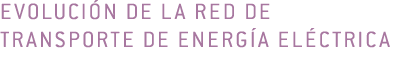 Evoluci n de la red de transporte de energ a el ctrica 
