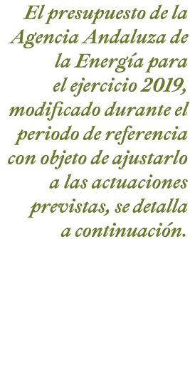 El presupuesto de la Agencia Andaluza de la Energ a para          el ejercicio 2019  modificado durante el periodo de   