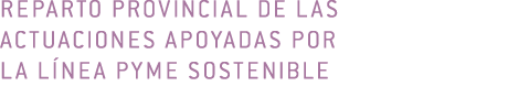 reparto provincial DE LAS    ACTUACIONES APOYADAS por            la l nea pyme sostenible