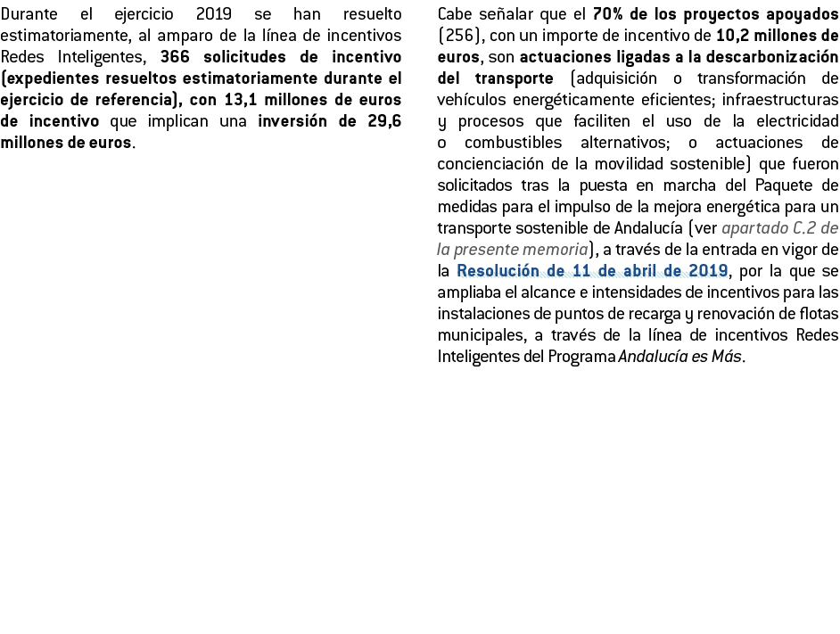 Durante el ejercicio 2019 se han resuelto estimatoriamente  al amparo de la l nea de incentivos Redes Inteligentes  3   