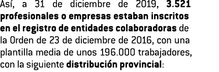 As   a 31 de diciembre de 2019  3 521 profesionales o empresas estaban inscritos en el registro de entidades colabora   