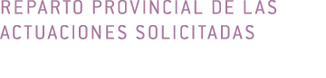 reparto provincial DE LAS    ACTUACIONES SOLICITADAS