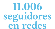 11 006 seguidores en redes