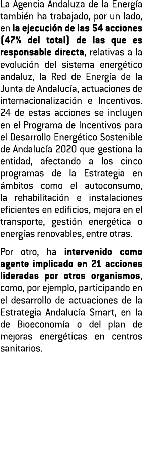 La Agencia Andaluza de la Energ a tambi n ha trabajado  por un lado  en la ejecuci n de las 54 acciones  47  del tota   