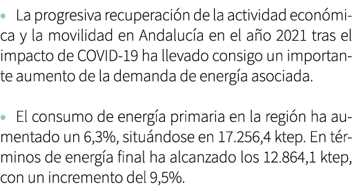 • La progresiva recuperaci n de la actividad econ mica y la movilidad en Andaluc a en el a o 2021 tras el impacto de ...