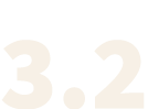 3.2