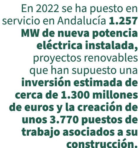 En 2022 se ha puesto en servicio en Andaluc a 1.257 MW de nueva potencia el ctrica instalada, proyectos renovables qu...
