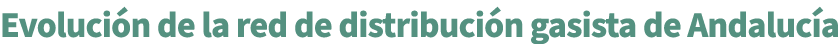 Evoluci n de la red de distribuci n gasista de Andaluc a