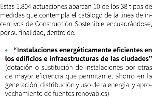 Estas 5.804 actuaciones abarcan 10 de los 38 tipos de medidas que contempla el cat logo de la l nea de incentivos de ...