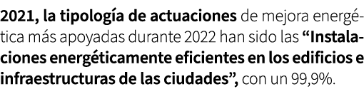 2021, la tipolog a de actuaciones de mejora energ tica m s apoyadas durante 2022 han sido las “Instalaciones energ ti...