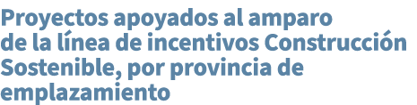 Proyectos apoyados al amparo de la l nea de incentivos Construcci n Sostenible, por provincia de emplazamiento