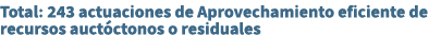 Total: 243 actuaciones de Aprovechamiento eficiente de recursos auct ctonos o residuales