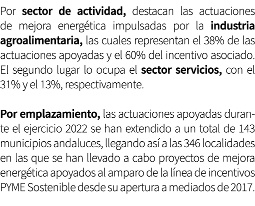Por sector de actividad, destacan las actuaciones de mejora energ tica impulsadas por la industria agroalimentaria, l...