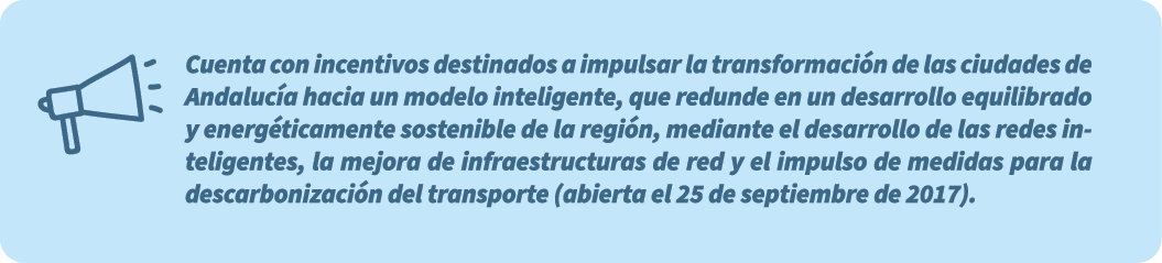 L Cuenta con incentivos destinados a impulsar la transformaci n de las ciudades de Andaluc a hacia un modelo intelige...