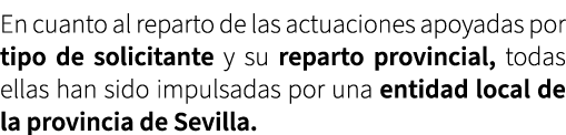 En cuanto al reparto de las actuaciones apoyadas por tipo de solicitante y su reparto provincial, todas ellas han sid...