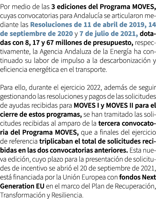 Por medio de las 3 ediciones del Programa MOVES, cuyas convocatorias para Andaluc a se articularon mediante las Resol...