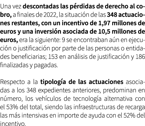 Una vez descontadas las p rdidas de derecho al cobro, a finales de 2022, la situaci n de las 348 actuaciones restante...