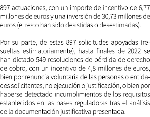 897 actuaciones, con un importe de incentivo de 6,77 millones de euros y una inversi n de 30,73 millones de euros (el...