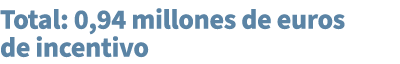 Total: 0,94 millones de euros de incentivo