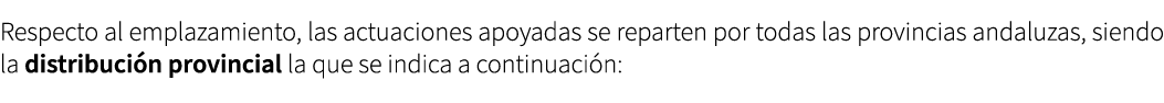 Respecto al emplazamiento, las actuaciones apoyadas se reparten por todas las provincias andaluzas, siendo la distrib...