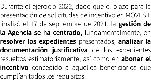 Durante el ejercicio 2022, dado que el plazo para la presentaci n de solicitudes de incentivo en MOVES II finaliz el...