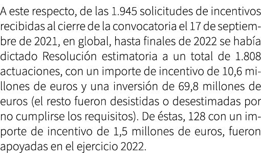 A este respecto, de las 1.945 solicitudes de incentivos recibidas al cierre de la convocatoria el 17 de septiembre de...