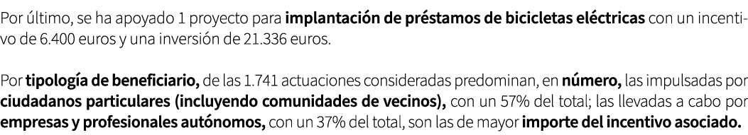 Por ltimo, se ha apoyado 1 proyecto para implantaci n de pr stamos de bicicletas el ctricas con un incentivo de 6.40...