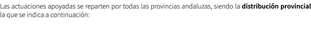 Las actuaciones apoyadas se reparten por todas las provincias andaluzas, siendo la distribuci n provincial la que se ...