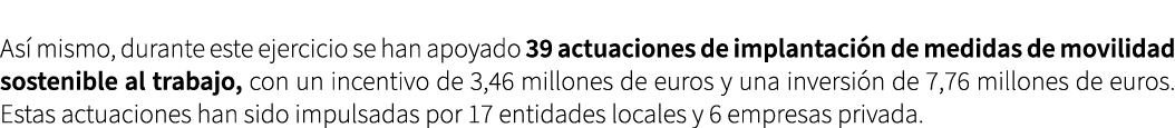 As mismo, durante este ejercicio se han apoyado 39 actuaciones de implantaci n de medidas de movilidad sostenible al...