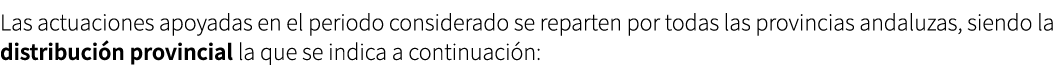 Las actuaciones apoyadas en el periodo considerado se reparten por todas las provincias andaluzas, siendo la distribu...