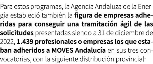 Para estos programas, la Agencia Andaluza de la Energ a estableci tambi n la figura de empresas adheridas para conse...