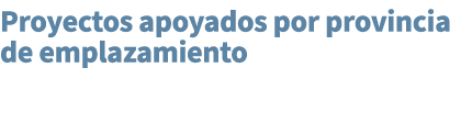 Proyectos apoyados por provincia de emplazamiento