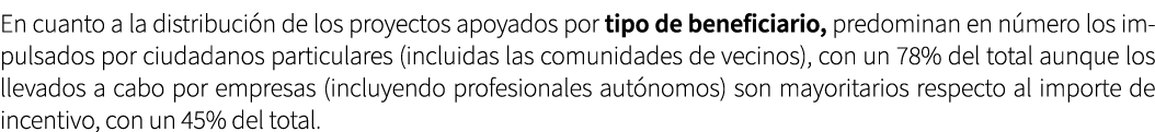 En cuanto a la distribuci n de los proyectos apoyados por tipo de beneficiario, predominan en n mero los impulsados p...