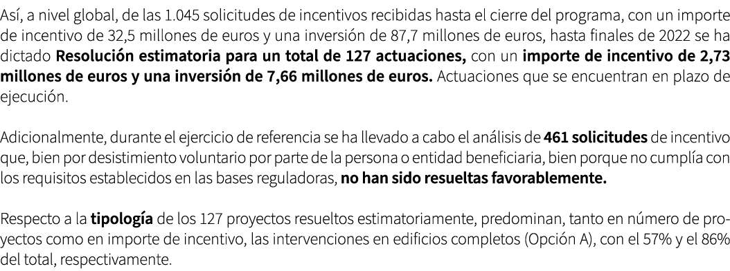 As , a nivel global, de las 1.045 solicitudes de incentivos recibidas hasta el cierre del programa, con un importe de...