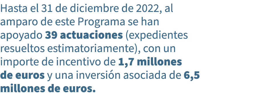 Hasta el 31 de diciembre de 2022, al amparo de este Programa se han apoyado 39 actuaciones (expedientes resueltos est...