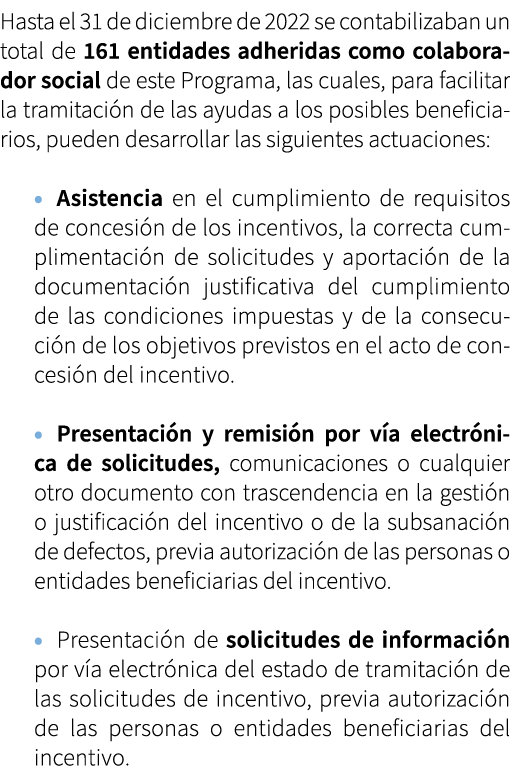 Hasta el 31 de diciembre de 2022 se contabilizaban un total de 161 entidades adheridas como colaborador social de est...