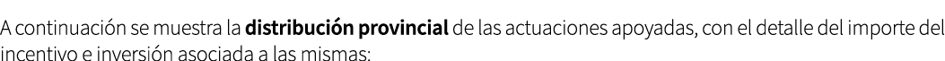 A continuaci n se muestra la distribuci n provincial de las actuaciones apoyadas, con el detalle del importe del ince...