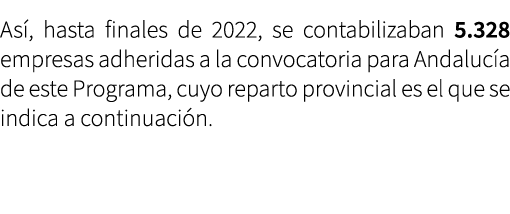 As , hasta finales de 2022, se contabilizaban 5.328 empresas adheridas a la convocatoria para Andaluc a de este Progr...