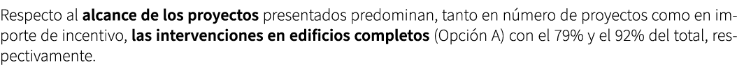 Respecto al alcance de los proyectos presentados predominan, tanto en n mero de proyectos como en importe de incentiv...