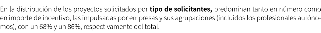 En la distribuci n de los proyectos solicitados por tipo de solicitantes, predominan tanto en n mero como en importe ...